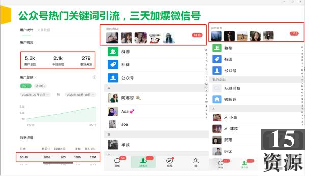 公众号引流课78节教程15G超级诱人